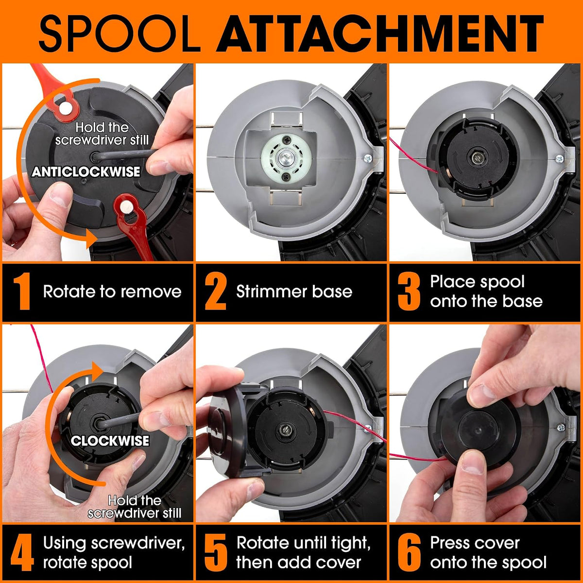 20V Cordless Strimmer, Blade & Spool Kit, 2X Batteries & Charger
