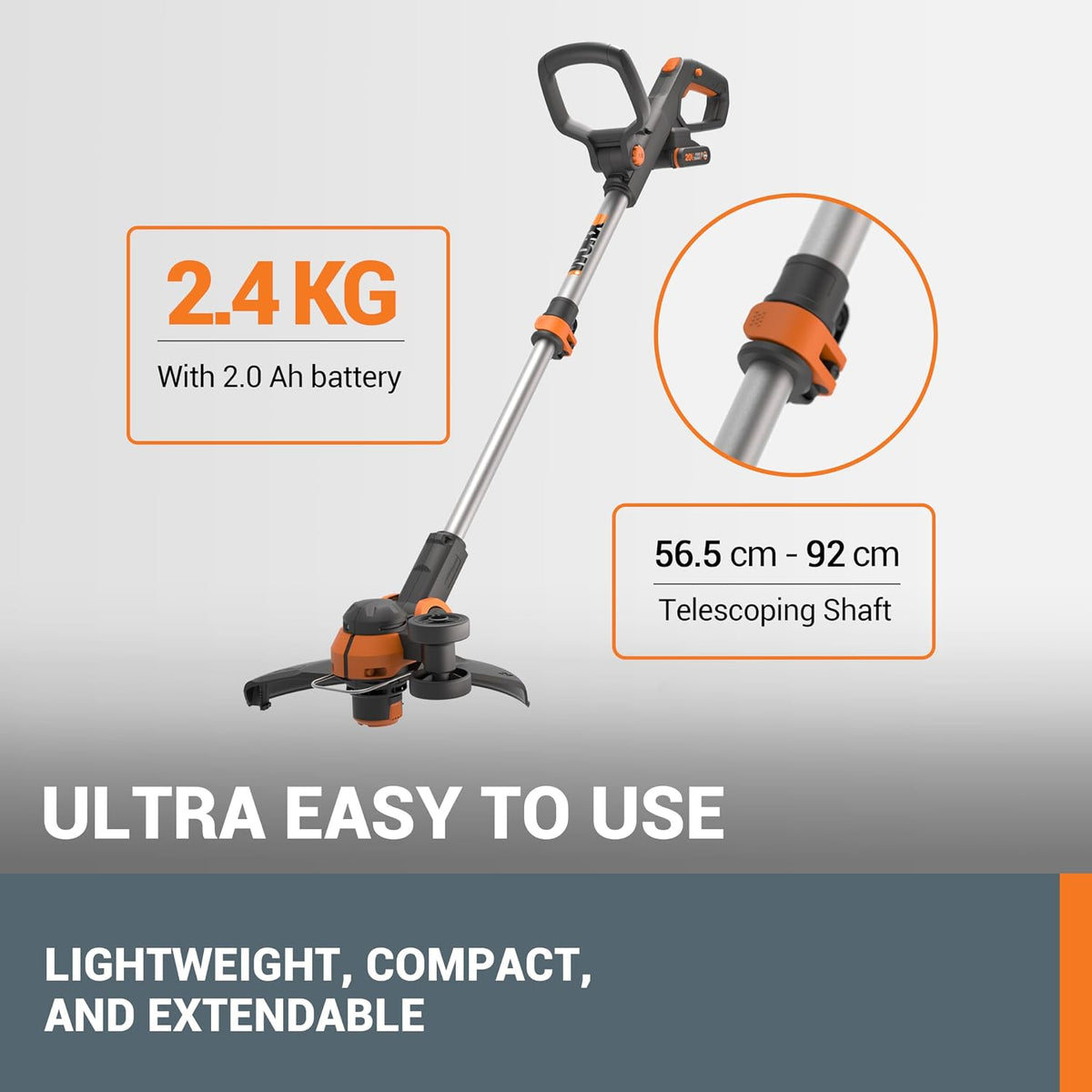20V Cordless Grass Trimmer WG163E.2 with Fast Charger